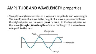 AMPLITUDE AND WAVELENGTH properties
• Two physical characteristics of a wave are amplitude and wavelength
The amplitude of a wave is the height of a wave as measured from
the highest point on the wave (peak or crest) to the lowest point on
the wave (trough). Wavelength refers to the length of a wave from
one peak to the next.
 