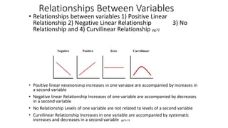 Relationships Between Variables
• Relationships between variables 1) Positive Linear
Relationship 2) Negative Linear Relationship 3) No
Relationship and 4) Curvilinear Relationship pg72
• Positive linear Relationship Increases in one variable are accompanied by increases in
a second variable
• Negative linear Relationship Increases of one variable are accompanied by decreases
in a second variable
• No Relationship Levels of one variable are not related to levels of a second variable
• Curvilinear Relationship Increases in one variable are accompanied by systematic
increases and decreases in a second variable pg73-74
 