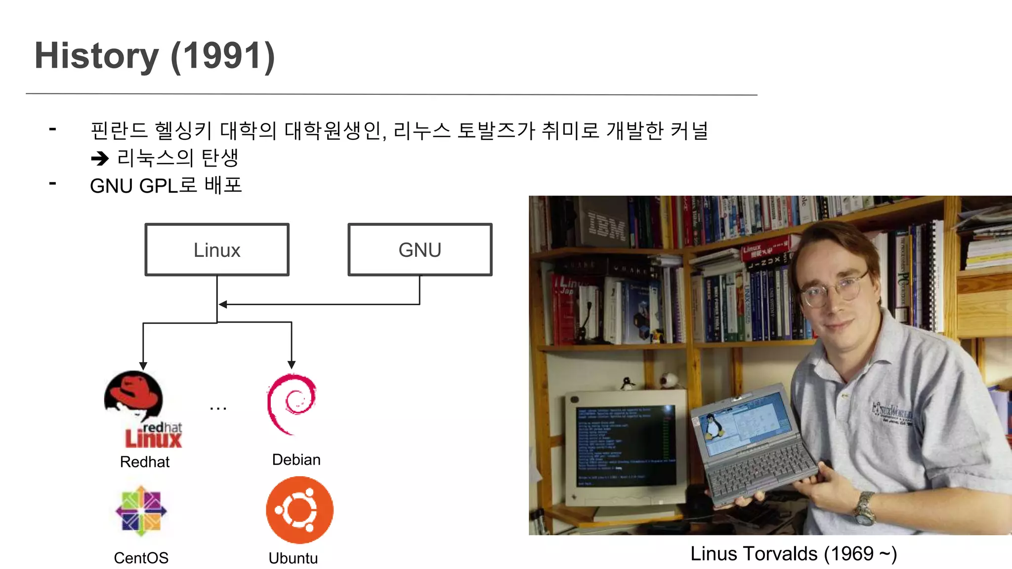 History (1991)
Linux GNU
- 핀란드 헬싱키 대학의 대학원생인, 리누스 토발즈가 취미로 개발한 커널
 리눅스의 탄생
- GNU GPL로 배포
…
Debian
Redhat
CentOS Ubuntu Linus Torvalds (1969 ~)
 