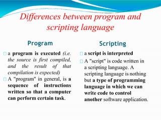 Differences between program and
scripting language
Program
a program is executed (i.e.
the source is first compiled,
and the result of that
compilation is expected)
A "program" in general, is a
sequence of instructions
written so that a computer
can perform certain task.
Scripting
a script is interpreted
A "script" is code written in
a scripting language. A
scripting language is nothing
but a type of programming
language in which we can
write code to control
another software application.
 
