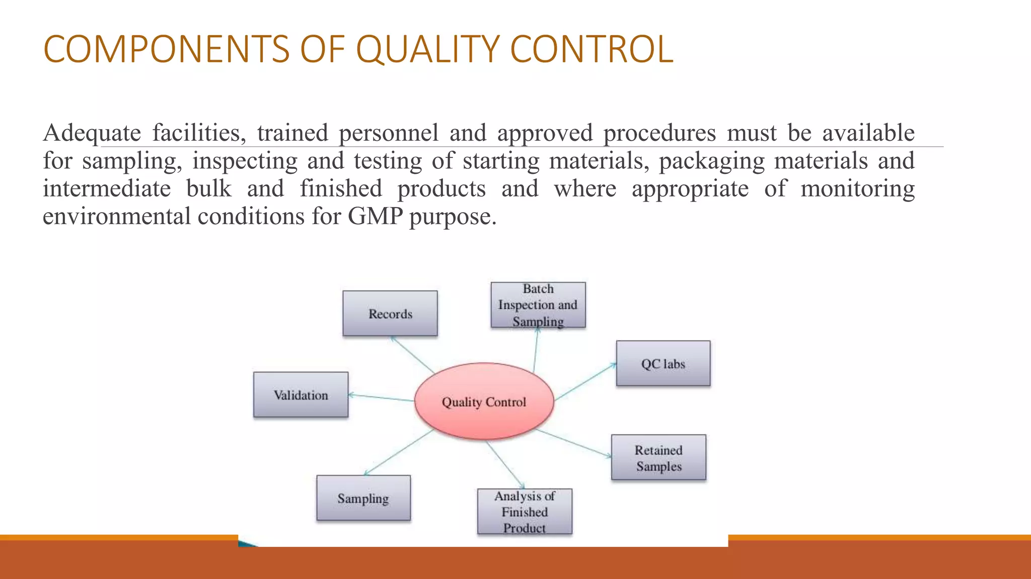 COMPONENTS OF QUALITY CONTROL
Adequate facilities, trained personnel and approved procedures must be available
for sampling, inspecting and testing of starting materials, packaging materials and
intermediate bulk and finished products and where appropriate of monitoring
environmental conditions for GMP purpose.
 