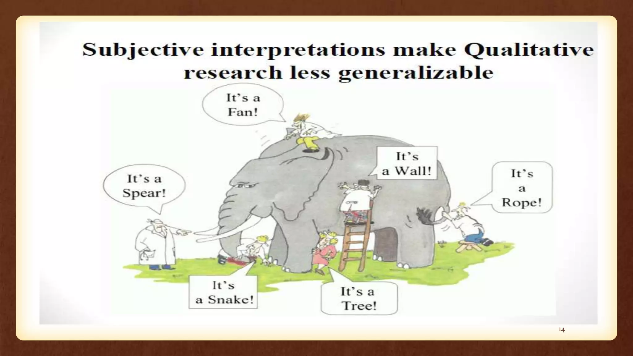 Introduction qualitative research_methodology_with_animation_fmic | PPTX