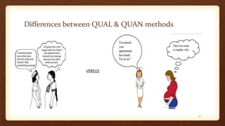 Differences between QUAL & QUAN methods
17
 