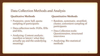 Data Collection Methods and Analysis
Qualitative Methods
• Purposive, snow ball, quota
sampling of participants
• Data collection tools: FGDs, IDIs
and KIIs,
• Analyzing: Content analysis;
manifest or latent ( what they
actually say and the underlying
meaning)
Quantitative Methods
• Random, systematic, stratified,
cluster, convenient sampling of
participants
• Data Collection tools:
Questionnaires, structured
interviews
• Analyzing: Bio-statistical
methods
19
 