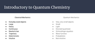 Introductory to Quantum Chemistry
Classical Mechanics
● Everyday sized objects
● Large
● Heavy
● Continuous
● Newton's law
● Trajectory
● Deterministic
● Intuitive
Quantum Mechanics
● Very, very small objects
● Small
● Light
● Discreet/quantized
● Schrondinger equation
● Wave function
● Probabilistic
● Non-intuitive
 