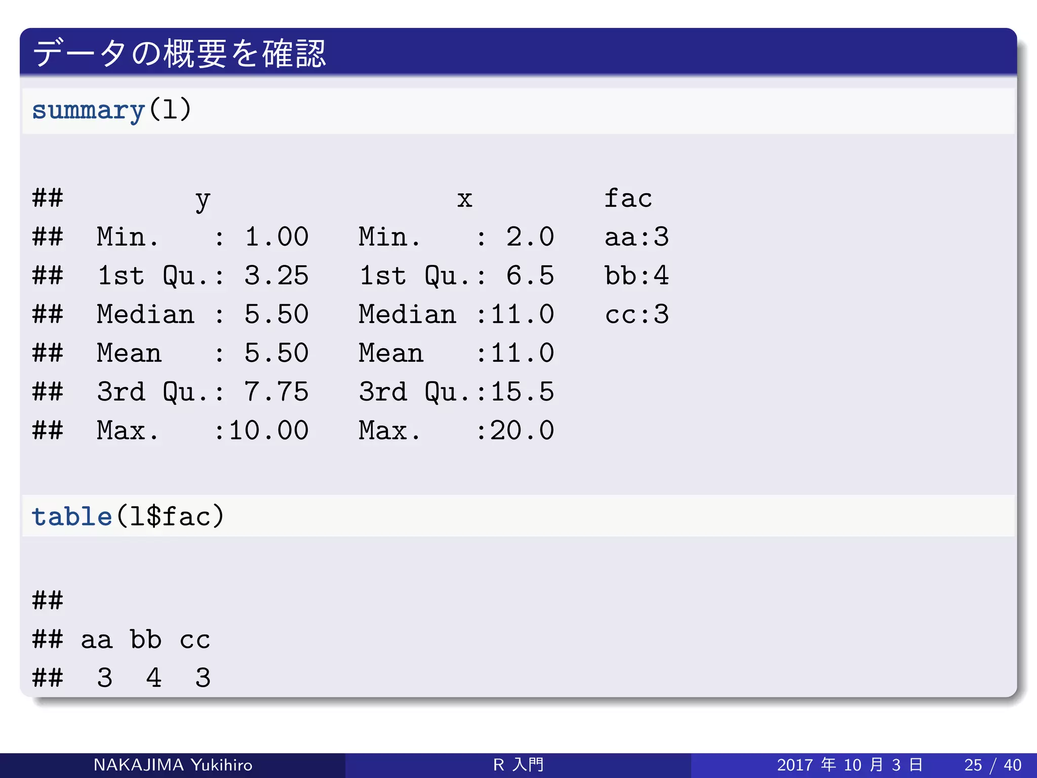 データの概要を確認
summary(l)
## y x fac
## Min. : 1.00 Min. : 2.0 aa:3
## 1st Qu.: 3.25 1st Qu.: 6.5 bb:4
## Median : 5.50 Median :11.0 cc:3
## Mean : 5.50 Mean :11.0
## 3rd Qu.: 7.75 3rd Qu.:15.5
## Max. :10.00 Max. :20.0
table(l$fac)
##
## aa bb cc
## 3 4 3
NAKAJIMA Yukihiro R 入門 2017 年 10 月 3 日 25 / 40
 