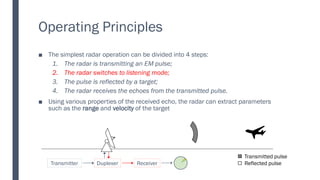 Operating Principles
■ The simplest radar operation can be divided into 4 steps:
1. The radar is transmitting an EM pulse;
2. The radar switches to listening mode;
3. The pulse is reflected by a target;
4. The radar receives the echoes from the transmitted pulse.
■ Using various properties of the received echo, the radar can extract parameters
such as the range and velocity of the target
Transmitted pulse
Reflected pulse
Transmitter Receiver
Duplexer
 