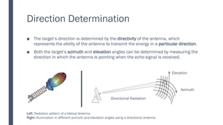 Direction Determination
■ The target’s direction is determined by the directivity of the antenna, which
represents the ability of the antenna to transmit the energy in a particular direction.
■ Both the target’s azimuth and elevation angles can be determined by measuring the
direction in which the antenna is pointing when the echo signal is received.
Azimuth
Elevation
Directional Radiation
Left: Radiation pattern of a Helical Antenna
Right: Illumination in different azimuth and elevation angles using a directional antenna.
 