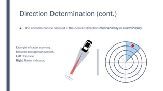 Direction Determination (cont.)
■ The antenna can be steered in the desired direction mechanically or electronically.
Example of radar scanning
between two azimuth sectors,
Left: Top view;
Right: Radar indicator;
 