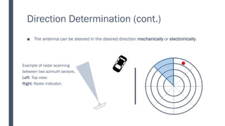 Direction Determination (cont.)
■ The antenna can be steered in the desired direction mechanically or electronically.
Example of radar scanning
between two azimuth sectors,
Left: Top view;
Right: Radar indicator;
 