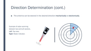 Direction Determination (cont.)
The antenna can be steered in the desired direction
■ mechanically or electronically.
Example of radar scanning
between two azimuth sectors,
Left: Top view;
Right: Radar indicator;
 