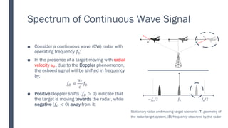 Spectrum of Continuous Wave Signal
Consider a continuous wave (CW) radar with
■
operating frequency 𝑓0;
In the presence of a target moving with
■ radial
velocity 𝑢𝑟, due to the Doppler phenomenon,
the echoed signal will be shifted in frequency
by:
𝑓𝐷 =
𝑢𝑟
𝑐
𝑓0
Positive
■ Doppler shifts (𝑓𝐷 > 0) indicate that
the target is moving towards the radar, while
negative (𝑓𝐷 < 0) away from it;
𝑓0
−𝑓𝑠/2 𝑓𝑠/2
Stationary radar and moving target scenario: (T) geometry of
the radar target system, (B) frequency observed by the radar
 