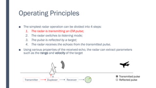 Operating Principles
■ The simplest radar operation can be divided into 4 steps:
1. The radar is transmitting an EM pulse;
2. The radar switches to listening mode;
3. The pulse is reflected by a target;
4. The radar receives the echoes from the transmitted pulse.
■ Using various properties of the received echo, the radar can extract parameters
such as the range and velocity of the target
Transmitted pulse
Reflected pulse
Transmitter Receiver
Duplexer
 