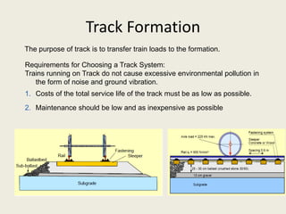 Introduction railway engineering | PDF