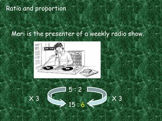 Ratio and proportion
Mari is the presenter of a weekly radio show.
5 : 2
15 : 6
X 3 X 3
 