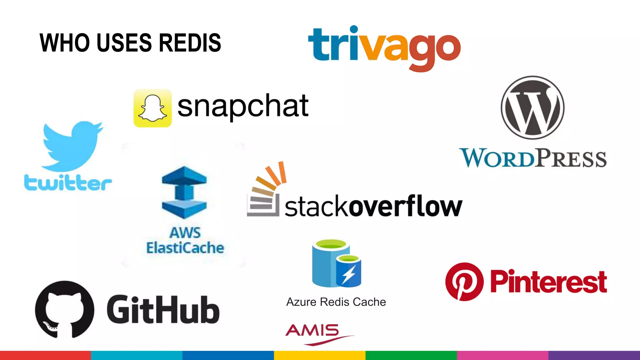 WHO USES REDIS
Azure Redis Cache
 