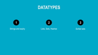 1 2 3
Strings and expiry Lists, Sets, Hashes Sorted sets
DATATYPES
 