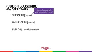 PUBLISH SUBSCRIBE
HOW DOES IT WORK
• SUBSCRIBE [channel]
• UNSUBSCRIBE [channel]
• PUBLISH [channel] [message]
Channel can contain
glob patterns like news.*
 