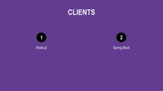 1 2
CLIENTS
Node.js Spring Boot
 