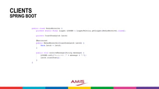 CLIENTS
SPRING BOOT
 