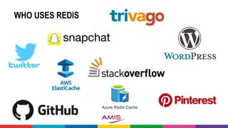 WHO USES REDIS
Azure Redis Cache
 