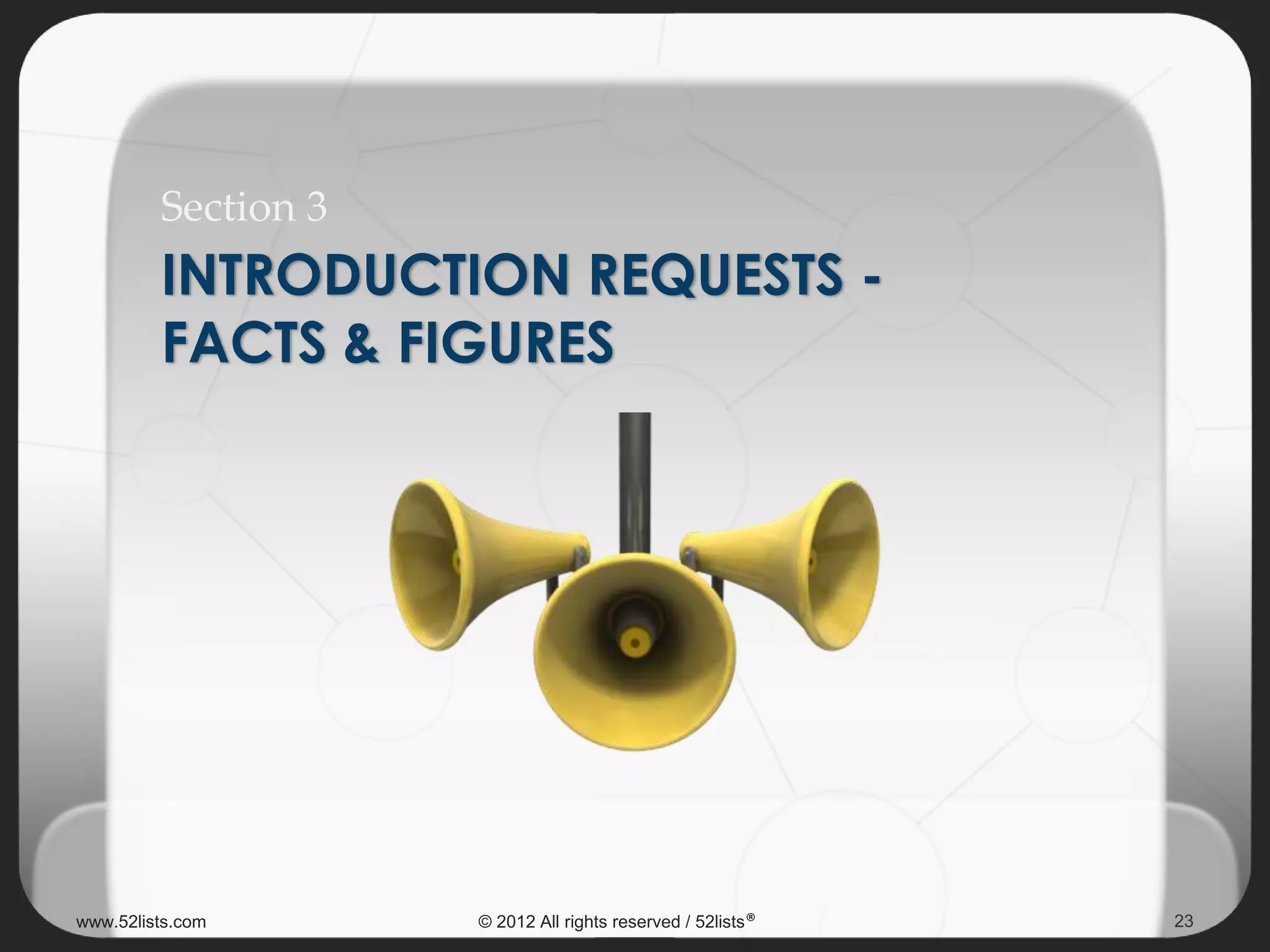 INTRODUCTION REQUESTS -
FACTS & FIGURES
Section 3
23www.52lists.com © 2012 All rights reserved / 52lists®
 