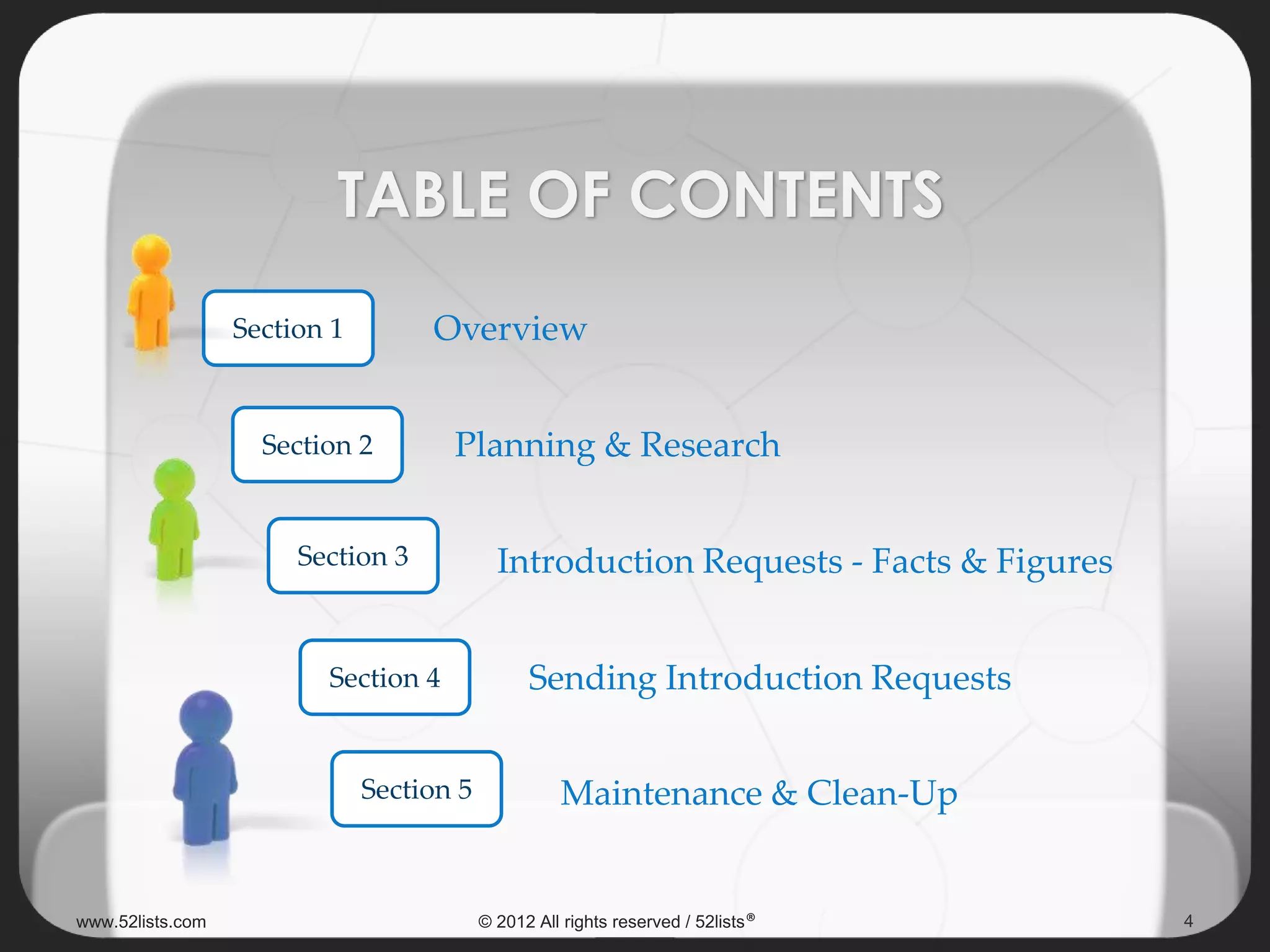 TABLE OF CONTENTS
Overview
4www.52lists.com © 2012 All rights reserved / 52lists®
Section 1
Section 2
Section 3
Section 4
Section 5
Planning & Research
Introduction Requests - Facts & Figures
Sending Introduction Requests
Maintenance & Clean-Up
 