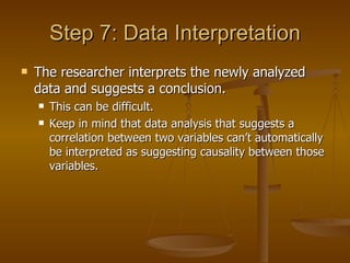 Introduction Research methodology 