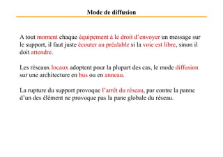 Mode de diffusion
A tout moment chaque équipement à le droit d’envoyer un message sur
le support, il faut juste écouter au préalable si la voie est libre, sinon il
doit attendre.
Les réseaux locaux adoptent pour la plupart des cas, le mode diffusion
sur une architecture en bus ou en anneau.
La rupture du support provoque l’arrêt du réseau, par contre la panne
d’un des élément ne provoque pas la pane globale du réseau.
 