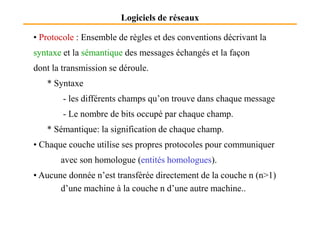Logiciels de réseaux
• Protocole : Ensemble de règles et des conventions décrivant la
syntaxe et la sémantique des messages échangés et la façon
dont la transmission se déroule.
* Syntaxe
- les différents champs qu’on trouve dans chaque message
- Le nombre de bits occupé par chaque champ.
- Le nombre de bits occupé par chaque champ.
* Sémantique: la signification de chaque champ.
• Chaque couche utilise ses propres protocoles pour communiquer
avec son homologue (entités homologues).
• Aucune donnée n’est transférée directement de la couche n (n>1)
d’une machine à la couche n d’une autre machine..
 
