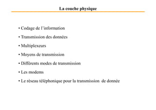 La couche physique
• Codage de l’information
• Transmission des données
• Multiplexeurs
• Moyens de transmission
• Moyens de transmission
• Différents modes de transmission
• Les modems
• Le réseau téléphonique pour la transmission de donnée
 