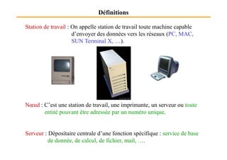 Station de travail : On appelle station de travail toute machine capable
d’envoyer des données vers les réseaux (PC, MAC,
SUN Terminal X, …).
Définitions
Nœud : C’est une station de travail, une imprimante, un serveur ou toute
entité pouvant être adressée par un numéro unique.
Serveur : Dépositaire centrale d’une fonction spécifique : service de base
de donnée, de calcul, de fichier, mail, ….
 