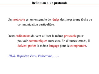 Définition d’un protocole
Un protocole est un ensemble de règles destinées à une tâche de
communication particulière.
Deux ordinateurs doivent utiliser le même protocole pour
pouvoir communiquer entre eux. En d’autres termes, il
doivent parler le même langage pour se comprendre.
HUB, Répéteur, Pont, Passerelle……..
 