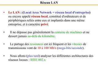Réseau LAN
• Le LAN : (Local Area Network = réseau local d'entreprise)
ou encore appelé réseau local, constitué d'ordinateurs et de
périphériques reliés entre eux et implantés dans une même
entreprise, et à caractère privé.
• Il ne dépasse pas généralement la centaine de machines et ne
dessert jamais au-delà du kilomètre.
• Le partage des ressources est ici fréquent et les vitesses de
transmissions vont de 10 à 100 Mb/s (mega-bits/seconde).
• Nous allons (plus tard) analyser les différentes architectures des
réseaux locaux : IEEE 802.x
 