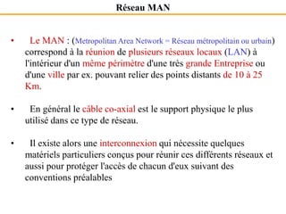 Réseau MAN
• Le MAN : (Metropolitan Area Network = Réseau métropolitain ou urbain)
correspond à la réunion de plusieurs réseaux locaux (LAN) à
l'intérieur d'un même périmètre d'une très grande Entreprise ou
d'une ville par ex. pouvant relier des points distants de 10 à 25
Km.
• En général le câble co-axial est le support physique le plus
utilisé dans ce type de réseau.
• Il existe alors une interconnexion qui nécessite quelques
matériels particuliers conçus pour réunir ces différents réseaux et
aussi pour protéger l'accès de chacun d'eux suivant des
conventions préalables
 