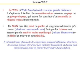 Réseau WAN
• Le WAN : (Wide Area Network = réseau grande distance)
Il s'agit cette fois d'un réseau multi-services couvrant un pays ou
un groupe de pays, qui est en fait constitué d'un ensemble de
réseaux locaux interconnectés.
• Un WAN peut être privé ou public, et les grandes distances qu'il
couvre (plusieurs centaines de kms) font que les liaisons sont
assurés par du matériel moins sophistiqué (raisons financières) et
le débit s'en trouve un peu pénalisé.
Il est maintenant plus facile de comprendre pourquoi différentes structures
de réseaux peuvent être d'une part exploités localement, et d'autre part
interconnectés pour en élargir le périmètre d'exploitation.
 