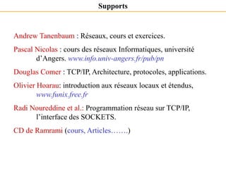 Andrew Tanenbaum : Réseaux, cours et exercices.
Pascal Nicolas : cours des réseaux Informatiques, université
d’Angers. www.info.univ-angers.fr/pub/pn
Douglas Comer : TCP/IP, Architecture, protocoles, applications.
Olivier Hoarau: introduction aux réseaux locaux et étendus,
www.funix.free.fr
Radi Noureddine et al.: Programmation réseau sur TCP/IP,
l’interface des SOCKETS.
CD de Ramrami (cours, Articles…….)
Supports
 