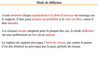 Mode de diffusion
A tout moment chaque équipement à le droit d’envoyer un message sur
le support, il faut juste écouter au préalable si la voie est libre, sinon il
doit attendre.
Les réseaux locaux adoptent pour la plupart des cas, le mode diffusion
sur une architecture en bus ou en anneau.
La rupture du support provoque l’arrêt du réseau, par contre la panne
d’un des élément ne provoque pas la pane globale du réseau.
 