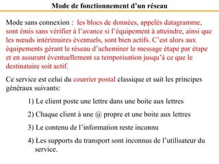Mode de fonctionnement d’un réseau
Mode sans connexion : les blocs de données, appelés datagramme,
sont émis sans vérifier à l’avance si l’équipement à atteindre, ainsi que
les nœuds intérimaires éventuels, sont bien actifs. C’est alors aux
équipements gérant le réseau d’acheminer le message étape par étape
et en assurant éventuellement sa temporisation jusqu’à ce que le
destinataire soit actif.
Ce service est celui du courrier postal classique et suit les principes
généraux suivants:
1) Le client poste une lettre dans une boite aux lettres
2) Chaque client à une @ propre et une boite aux lettres
3) Le contenu de l’information reste inconnu
4) Les supports du transport sont inconnus de l’utilisateur du
service.
 