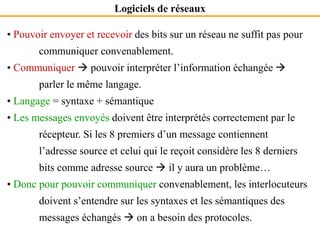 Logiciels de réseaux
• Pouvoir envoyer et recevoir des bits sur un réseau ne suffit pas pour
communiquer convenablement.
• Communiquer  pouvoir interpréter l’information échangée 
parler le même langage.
• Langage = syntaxe + sémantique
• Les messages envoyés doivent être interprétés correctement par le
récepteur. Si les 8 premiers d’un message contiennent
l’adresse source et celui qui le reçoit considère les 8 derniers
bits comme adresse source  il y aura un problème…
• Donc pour pouvoir communiquer convenablement, les interlocuteurs
doivent s’entendre sur les syntaxes et les sémantiques des
messages échangés  on a besoin des protocoles.
 
