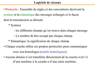 Logiciels de réseaux
• Protocole : Ensemble de règles et des conventions décrivant la
syntaxe et la sémantique des messages échangés et la façon
dont la transmission se déroule.
* Syntaxe
- les différents champs qu’on trouve dans chaque message
- Le nombre de bits occupé par chaque champ.
* Sémantique: la signification de chaque champ.
• Chaque couche utilise ses propres protocoles pour communiquer
avec son homologue (entités homologues).
• Aucune donnée n’est transférée directement de la couche n (n>1)
d’une machine à la couche n d’une autre machine..
 