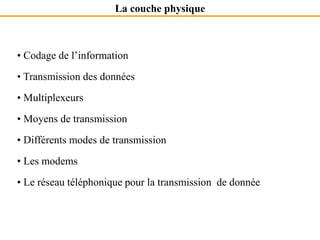 La couche physique
• Codage de l’information
• Transmission des données
• Multiplexeurs
• Moyens de transmission
• Différents modes de transmission
• Les modems
• Le réseau téléphonique pour la transmission de donnée
 