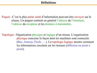 Paquet : C’est la plus petite unité d’information pouvant être envoyer sur le
réseau. Un paquet contient en général l’adresse de l’émetteur,
l’adresse du récepteur et les données à transmettre.
Topologie : Organisation physique et logique d’un réseau. L’organisation
physique concerne la façon dont les machines sont connectés
(Bus, Anneau, Étoile ….). La topologie logique montre comment
les informations circulent sur les réseaux (diffusion ou point à
point).
Définitions
 