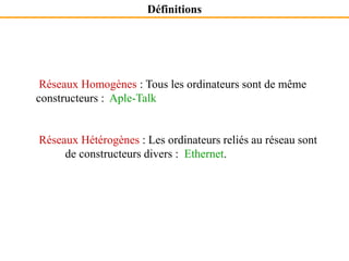 Définitions
Réseaux Homogènes : Tous les ordinateurs sont de même
constructeurs : Aple-Talk
Réseaux Hétérogènes : Les ordinateurs reliés au réseau sont
de constructeurs divers : Ethernet.
 