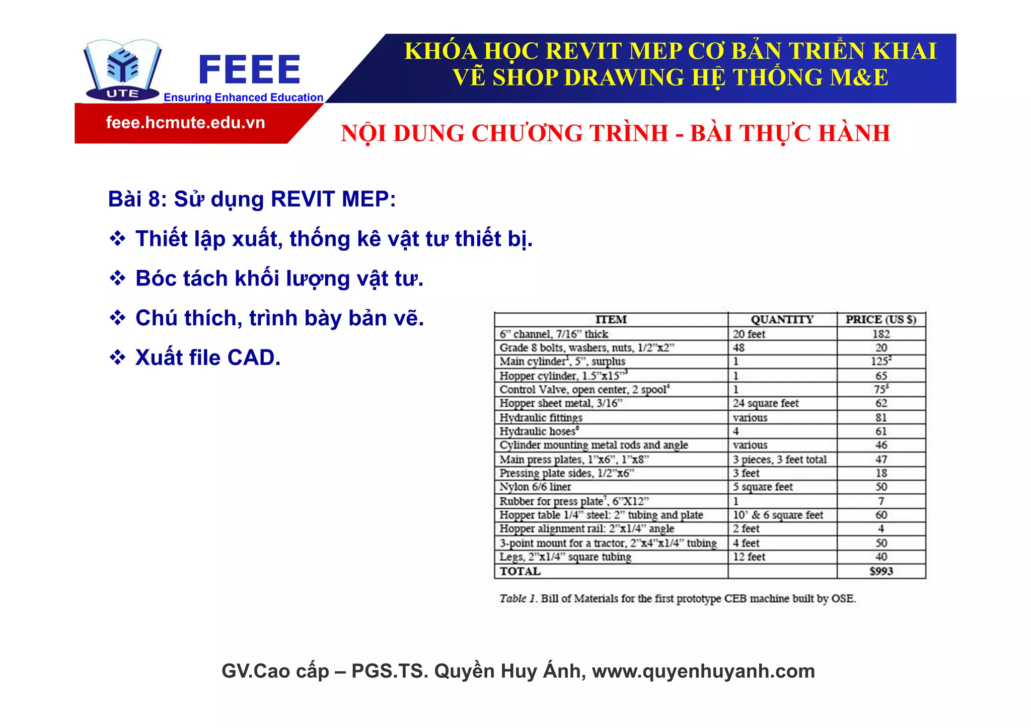 feee.hcmute.edu.vn
FEEEEnsuring Enhanced Education
GV.Cao cấp – PGS.TS. Quyền Huy Ánh, www.quyenhuyanh.com
Bài 8: Sử dụng REVIT MEP:
 Thiết lập xuất, thống kê vật tư thiết bị.
 Bóc tách khối lượng vật tư.
 Chú thích, trình bày bản vẽ.
 Xuất file CAD.
NỘI DUNG CHƯƠNG TRÌNH - BÀI THỰC HÀNH
KHÓA HỌC REVIT MEP CƠ BẢN TRIỂN KHAI
VẼ SHOP DRAWING HỆ THỐNG M&E
 