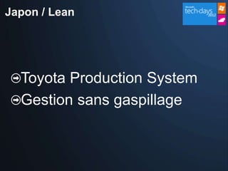 Japon / Lean




  Toyota Production System
  Gestion sans gaspillage
 