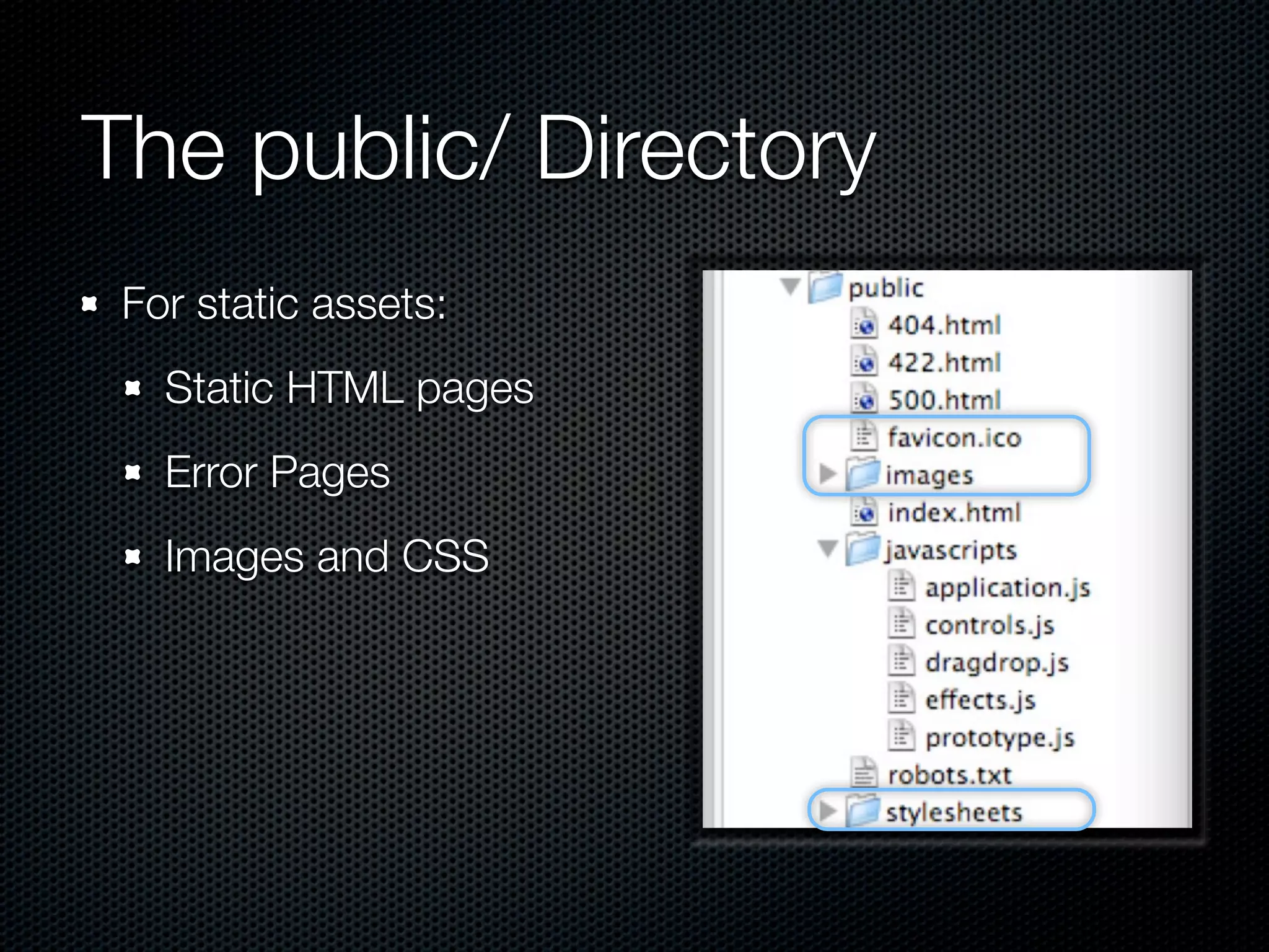 The public/ Directory
 For static assets:
   Static HTML pages
   Error Pages
   Images and CSS
 