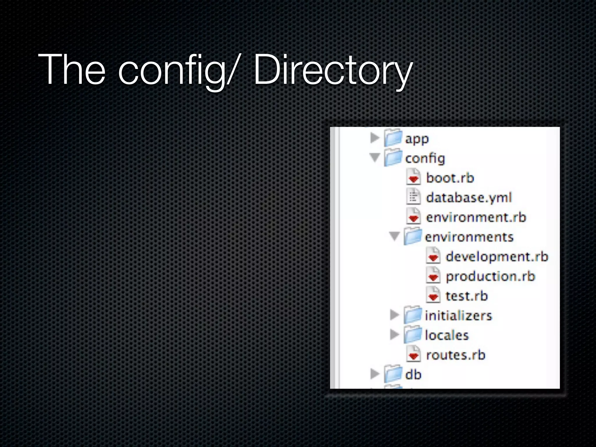 The conﬁg/ Directory
 