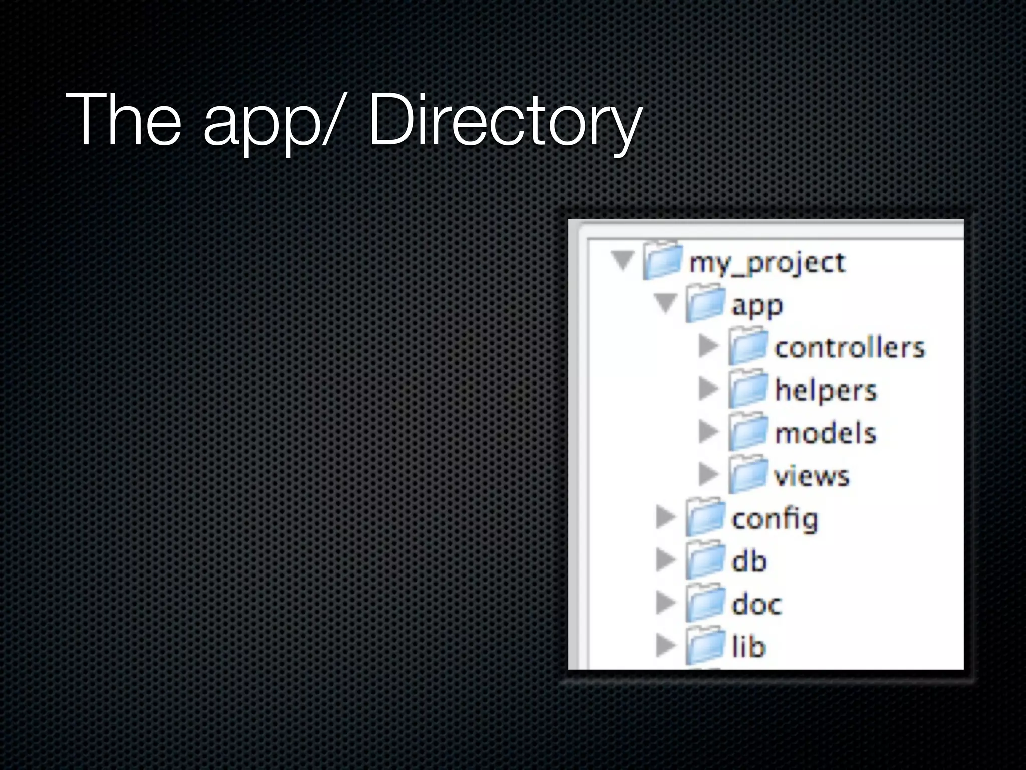 The app/ Directory
 