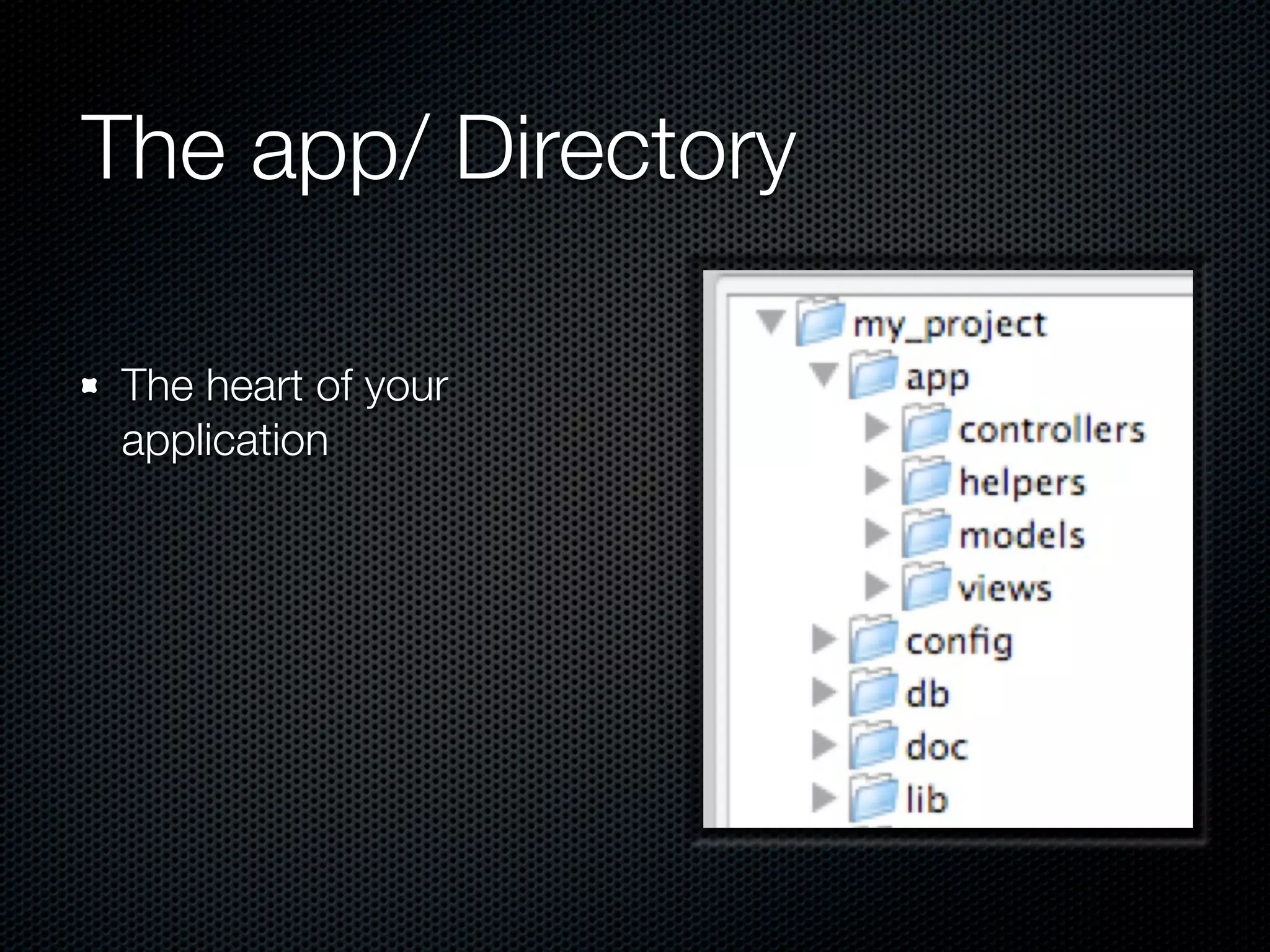 The app/ Directory

The heart of your
application
 
